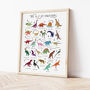 The A To Z Of Dinosaurs Print, thumbnail 3 of 6