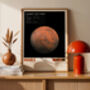 The Solar System Set Of Eight Planet Prints, thumbnail 11 of 12