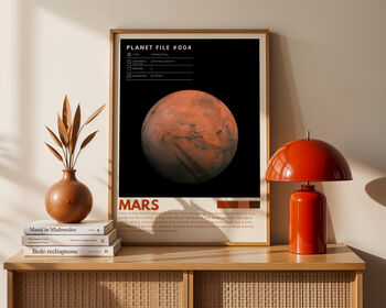 The Solar System Set Of Eight Planet Prints, 11 of 12