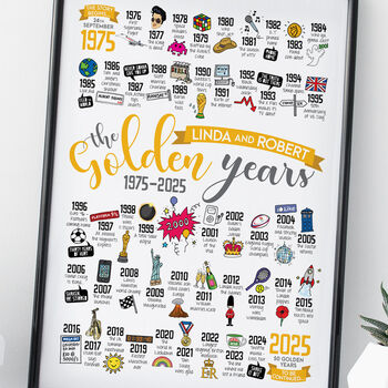 Personalised 50th Golden Wedding Anniversary Print, 3 of 11