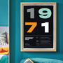 Personalised Retro Date Print, Unframed, thumbnail 2 of 11