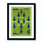 Framed 'Favourite Football Team' Print: Striped Kit, thumbnail 1 of 6