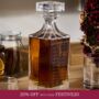 Personalised Christmas Advent Calendar Decanter Gift, thumbnail 1 of 10