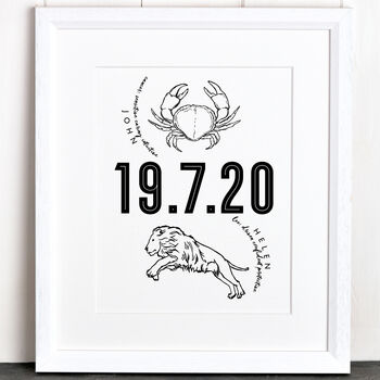 Personalised Zodiac Couples Print, 2 of 5