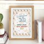 Welcome To The World Baby Birth Date Nursery Print, thumbnail 4 of 7