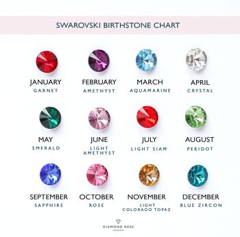 Personalised Birthday Bracelet, Initial And Birthstone Bracelet In Sterling Silver, 4 of 10