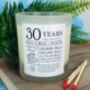 Personalised 30th Anniversary Years And Counting Candle, thumbnail 4 of 11