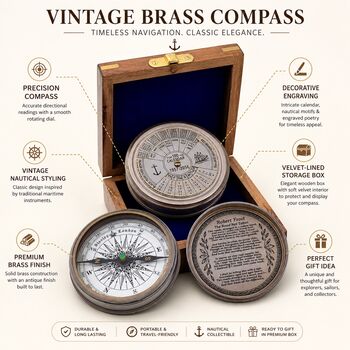 Personalised Three Inches 31st Birthday 100 Year Calendar Compass, 10 of 12