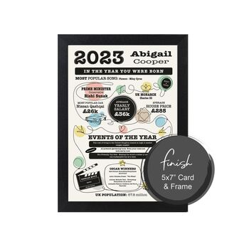 Personalised Birthday Gift, Year You We're Born 2020's, 9 of 9