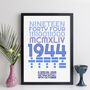 Personalised 80th Birthday Print 1944 With Message Gift, thumbnail 2 of 10