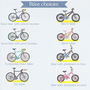 Personalised Cycling Family Print, thumbnail 7 of 12