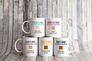 Personalised Drink Order And Colour Swatch Mug, 2 of 2