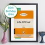 Personalised 30th Birthday Print 1994 Book Cover Gift, thumbnail 1 of 12