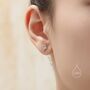 Cute Tiny Ice Cream Cz Stud Earrings In Sterling Silver, thumbnail 3 of 10
