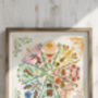 Wheel Of The Year Print, thumbnail 1 of 3