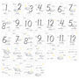Personalised Cloud Baby Milestone Cards Set, thumbnail 5 of 6