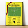 Darius Henderson Goal Championship Play Off Final 2006 Watford Print, thumbnail 1 of 2