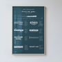 Wedding Table Plan With Bespoke Film/Places Illustrations, thumbnail 1 of 6