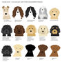 Personalised Confetti Dog Breed Birthday Card, thumbnail 3 of 10