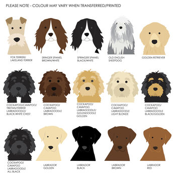 Personalised Confetti Dog Breed Birthday Card, 3 of 10