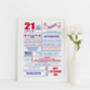 21st Birthday Print 'Year You Were Born 2002', thumbnail 4 of 5