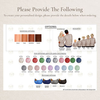 Personalised Family Print – Custom Illustration With Children And Pets, Names And Quote, 2 of 9