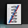 M3 Bimmer Evolution Poster, thumbnail 3 of 3