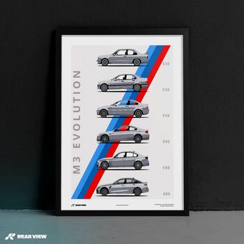M3 Bimmer Evolution Poster, 3 of 3