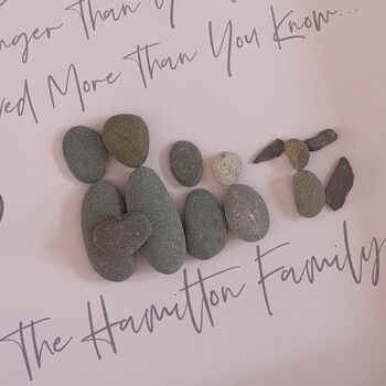 Thinking Of You/Get Well Soon Pebble Art, 2 of 5