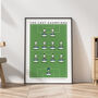 Leeds The Last Champions Poster, thumbnail 1 of 8