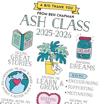 Best Teacher Thank You Print, 2 of 8