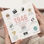 Personalised 1946 80th Birthday Card For Mum Or Gran, thumbnail 1 of 6