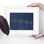 Personalised 'Our Universe' Family Constellation Print, thumbnail 1 of 6