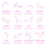 Personalised Constellation Wall Stickers, thumbnail 3 of 4