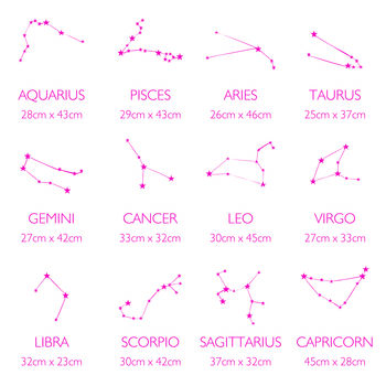 Personalised Constellation Wall Stickers, 3 of 5
