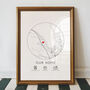 Personalised New Home Gift, Our First Home Gift Print, thumbnail 3 of 4