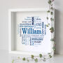 Personalised 18th Birthday Word Art Gift For Him, thumbnail 1 of 7