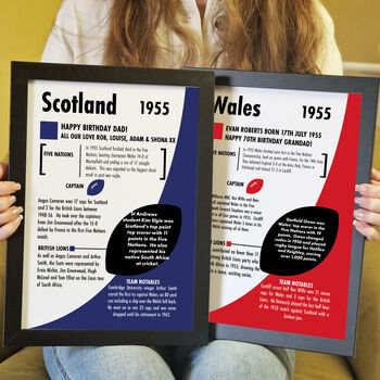 Personalised 70th Birthday Gift For Rugby Fans, 2 of 9