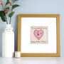 Personalised Heart 1st Birthday Card For Girls, thumbnail 4 of 12