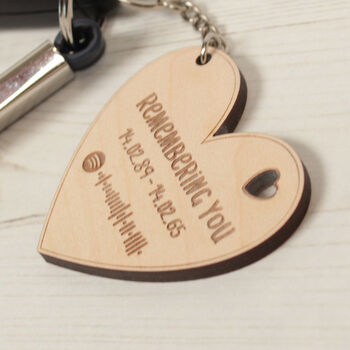 Personalised Spotify Song Or Album Keyring, 4 of 5
