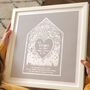 Personalised Family Heart Of The Home Framed Print, thumbnail 5 of 7