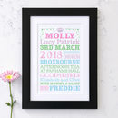 Personalised Christening Word Art Print By Cherry Pete ...