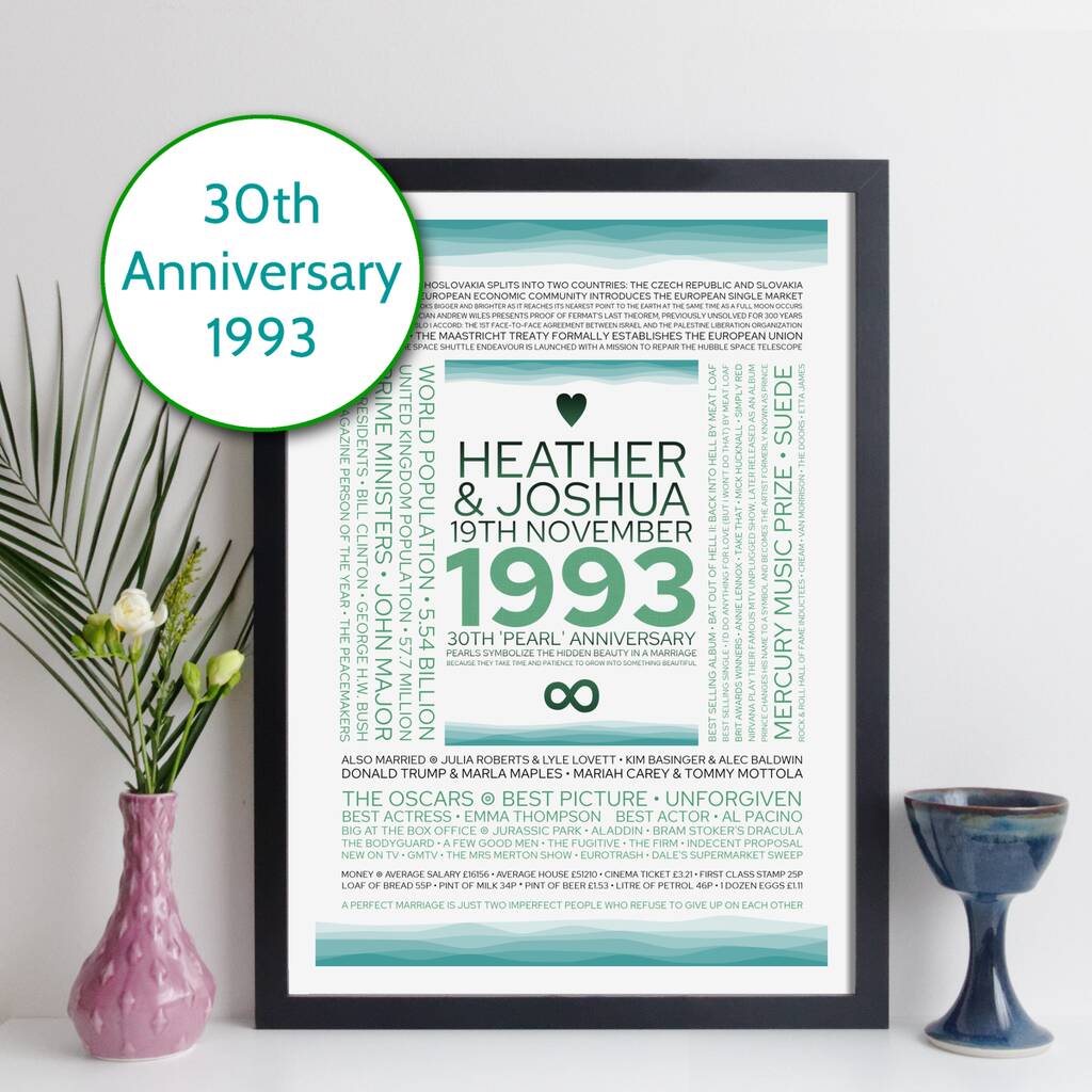 26 Prized Pearl Wedding Anniversary Gift Ideas for Your 30th Year [2022  Edition] - Love & Lavender | 30th wedding anniversary gift, Pearl wedding anniversary  gifts, Anniversary gifts