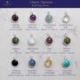 The 'VIP' Friends And Family Birthstone Necklace, Silver, thumbnail 9 of 12