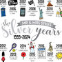 Personalised 25th Silver Wedding Anniversary Print, thumbnail 4 of 5