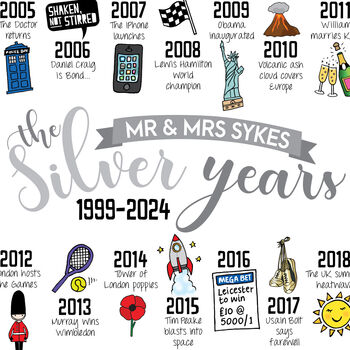 Personalised 25th Silver Wedding Anniversary Print, 4 of 5