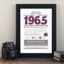 60th Anniversary Gift Print Of The Year 1965, thumbnail 2 of 7