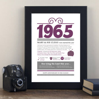 60th Anniversary Gift Print Of The Year 1965, 2 of 7