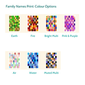 Family Names Print Personalised Gift, 2 of 12