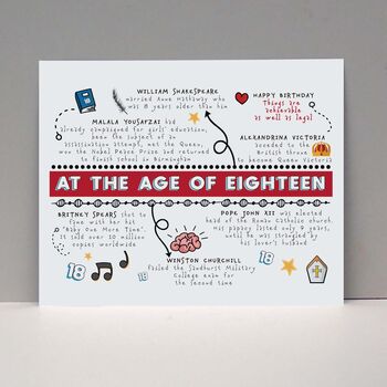 Personalised 18th Birthday Age Card, 4 of 4